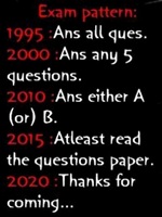Exam pattern
